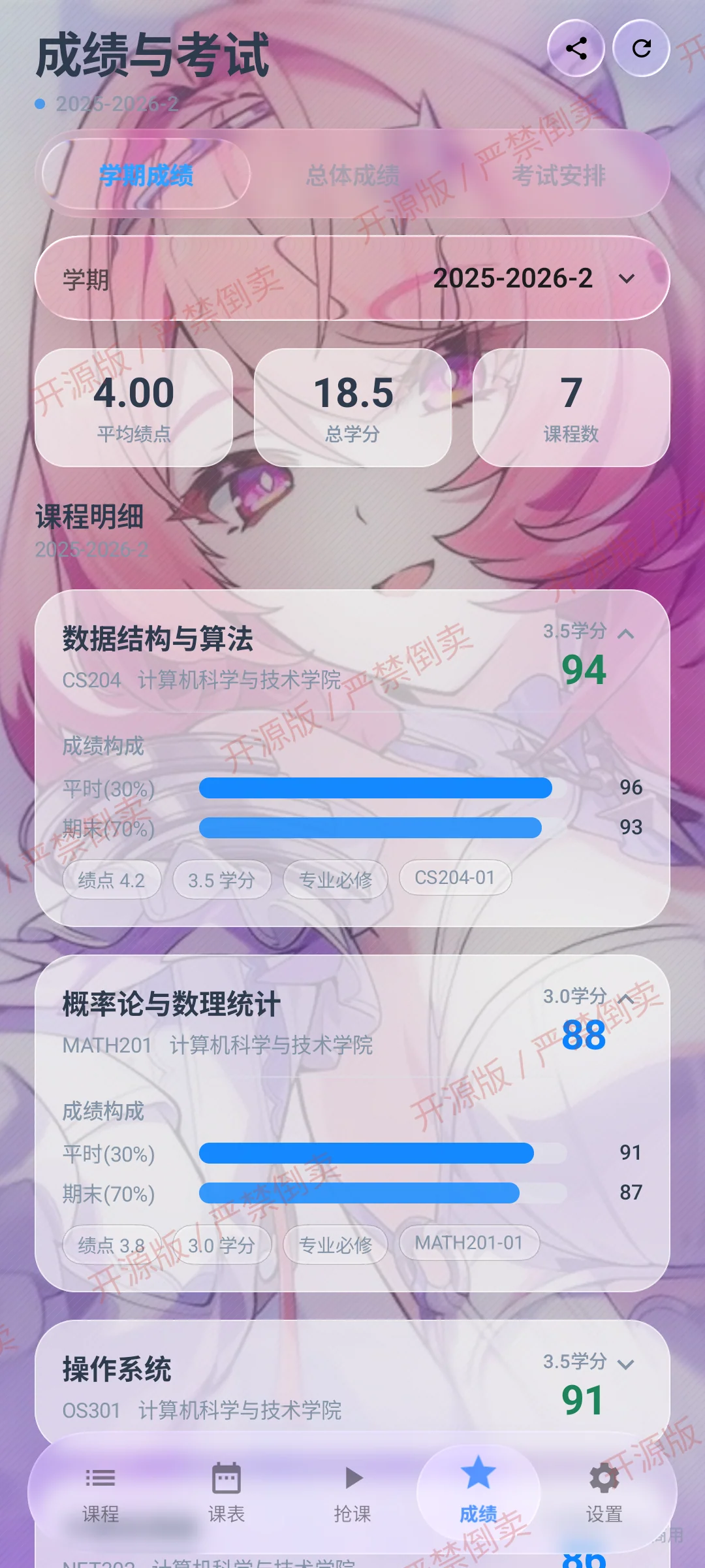 GPA 4.00 与平时成绩详情卡片